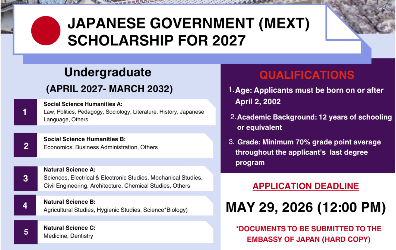 JAPANESE GOVERNMENT (MEXT) SCHOLARSHIP FOR 2027